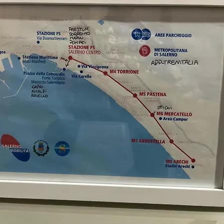 La Casa Di Rebecca Lägenhet *